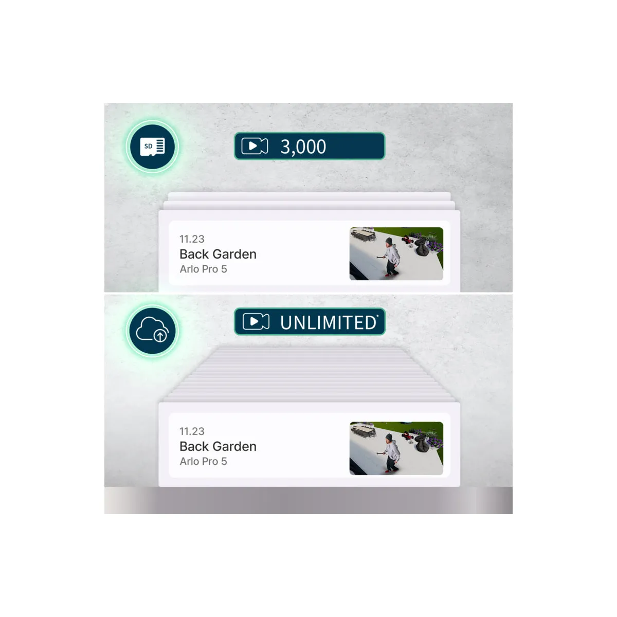 ARLO Pro 5 vanjska sigurnosna kamera (set s 2 kamere, bez bazne stanice) - bijela — ARLO Pro 5 vanjska sigurnosna kamera (set s 2 kamere, bez bazne stanice) - bijela