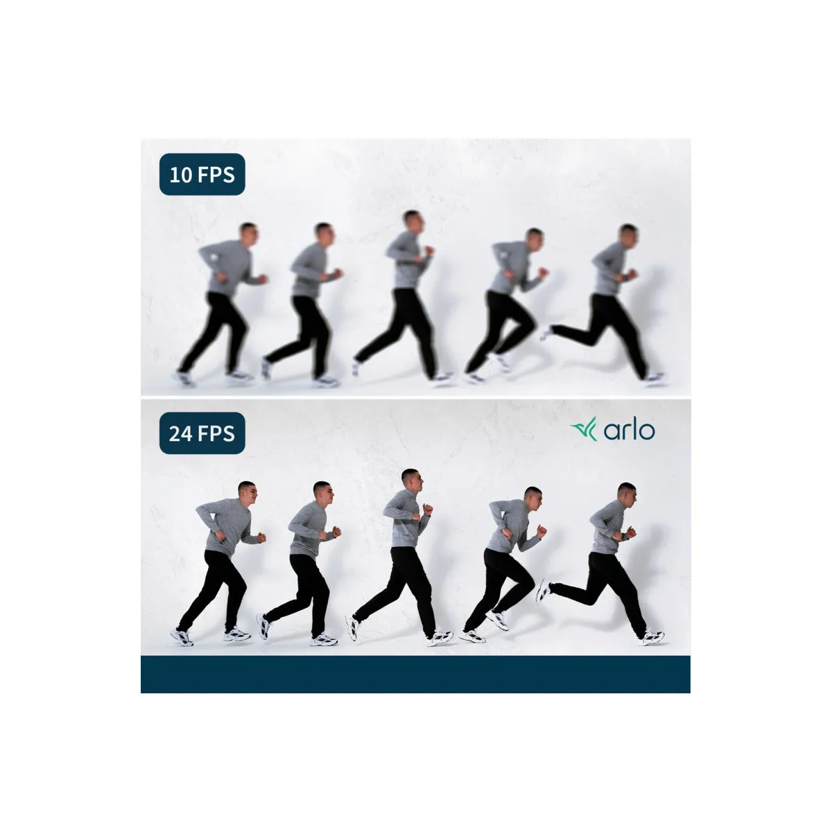 ARLO Ultra 2 vanjska sigurnosna kamera (set od 2 kamere + bazna stanica) - bijela — ARLO Ultra 2 vanjska sigurnosna kamera (set od 2 kamere + bazna stanica) - bijela