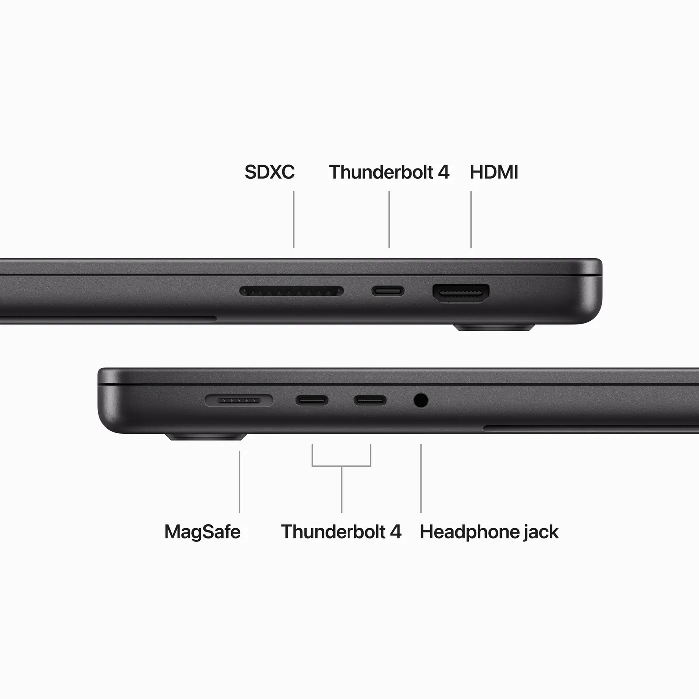 16-inčni MacBook Pro: M3 Max s 16-jezgrenim CPU i 40-jezgrenim GPU, 48 Go, 1 To SSD - svemirski crni — 16-inčni MacBook Pro: M3 Max s 16-jezgrenim CPU i 40-jezgrenim GPU, 48 Go, 1 To SSD - svemirski crni
