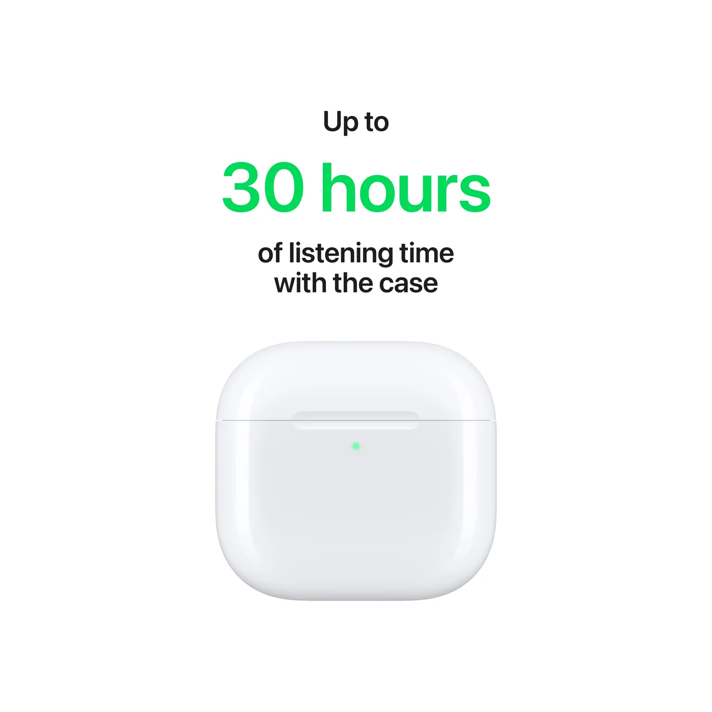 AirPods 4 s aktivnim poništavanjem buke — AirPods 4 s aktivnim poništavanjem buke