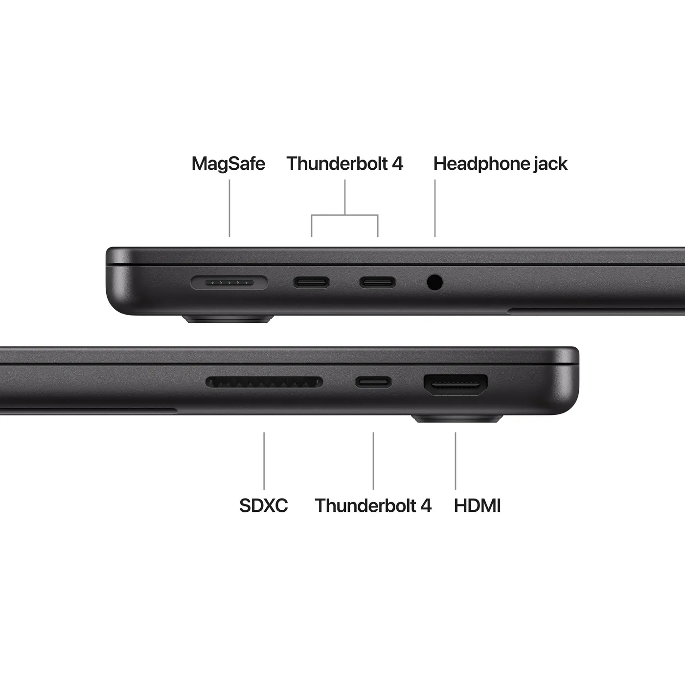14-inch MacBook Pro M4 — Noir sidéral