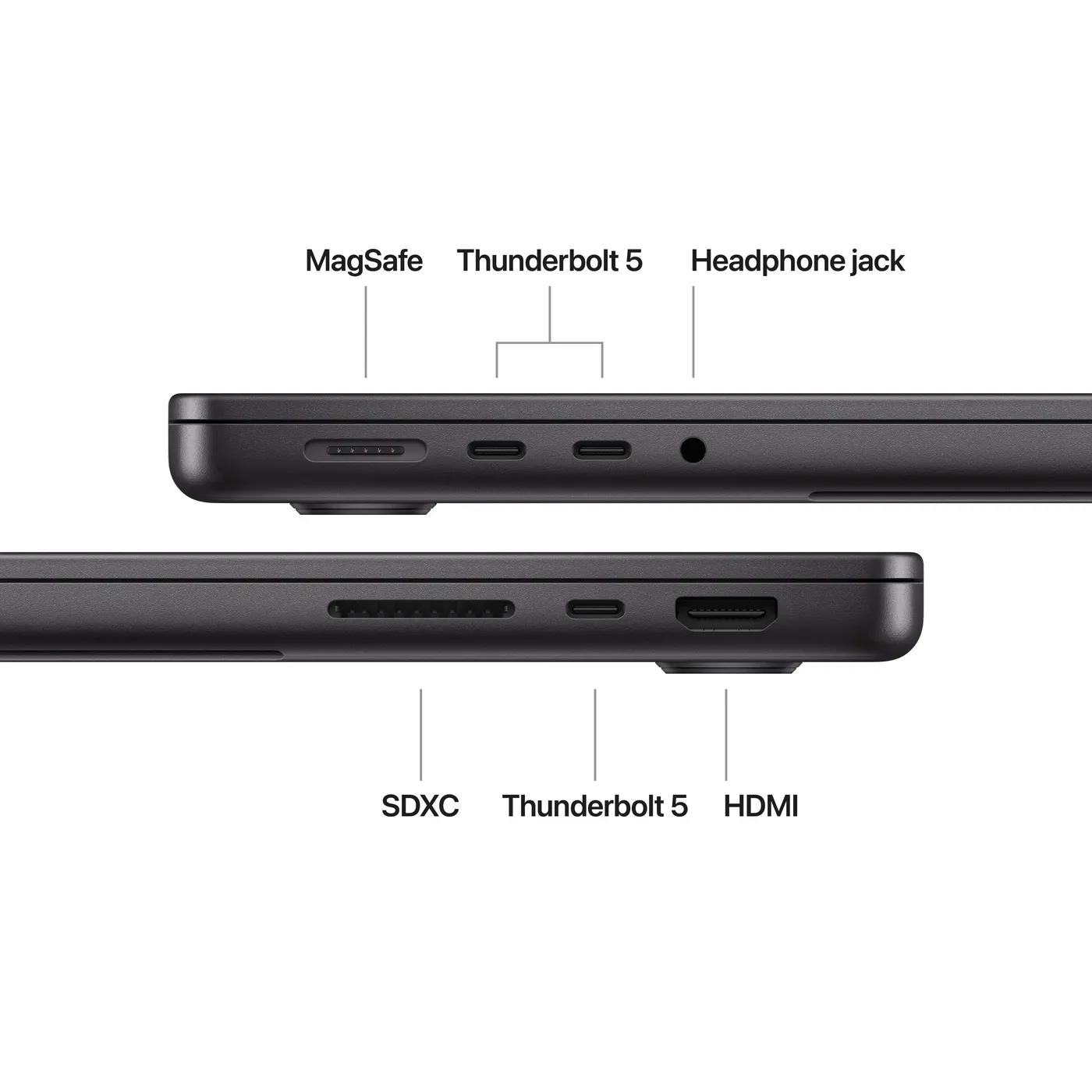 14-inčni MacBook Pro: M4 Pro s 12-jezgrenim CPU i 16-jezgrenim GPU, 512 Go SSD - svemirski crna — 14-inčni MacBook Pro: M4 Pro s 12-jezgrenim CPU i 16-jezgrenim GPU, 512 Go SSD - svemirski crna