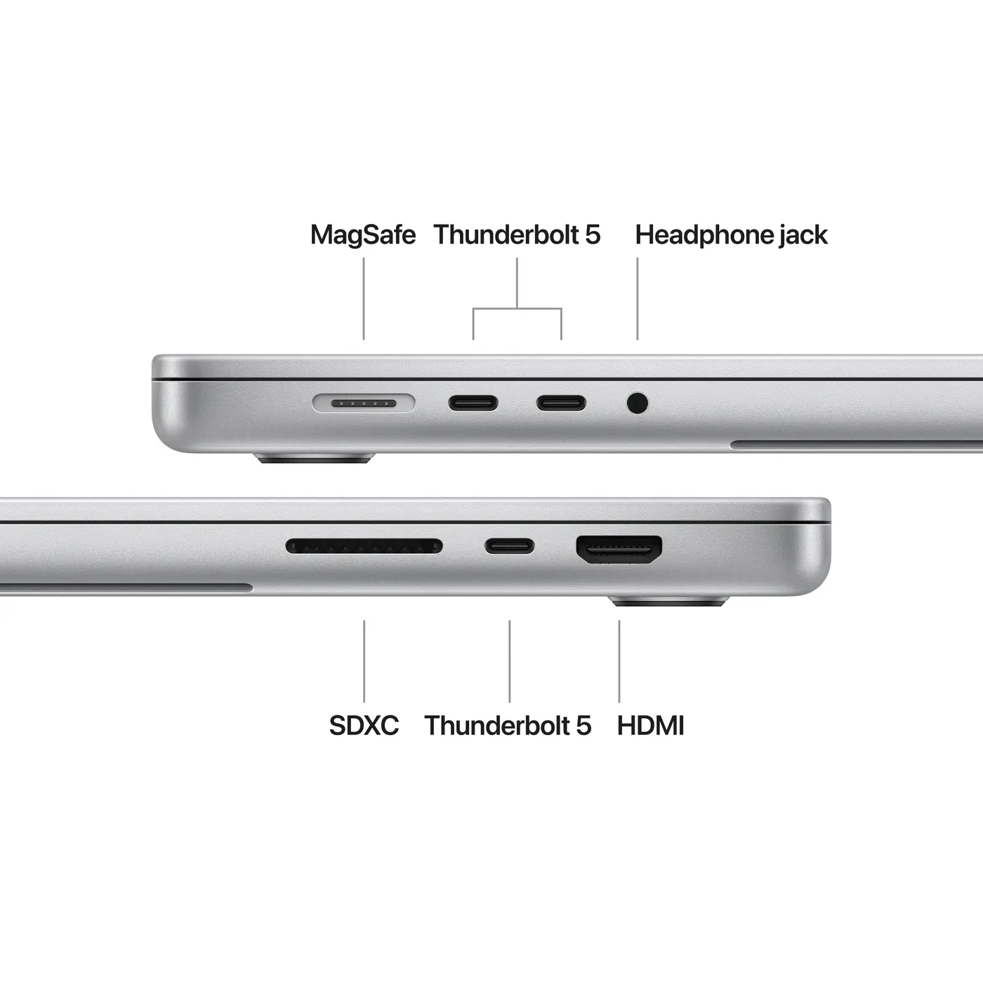 16-inčni MacBook Pro: M4 Max s 14-jezgrenim CPU i 32-jezgrenim GPU, 1 To SSD - srebrna — 16-inčni MacBook Pro: M4 Max s 14-jezgrenim CPU i 32-jezgrenim GPU, 1 To SSD - srebrna