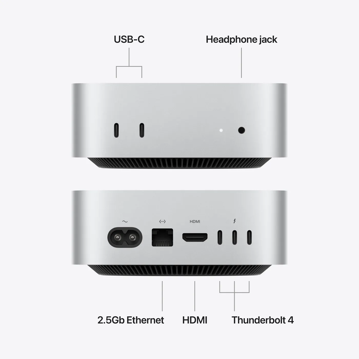 Mac mini M6 — 16 Go · 256 Go