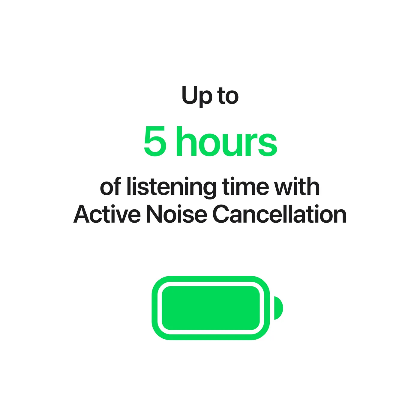 AirPods 5 with Wireless Charging Case — AirPods 5 with Wireless Charging Case